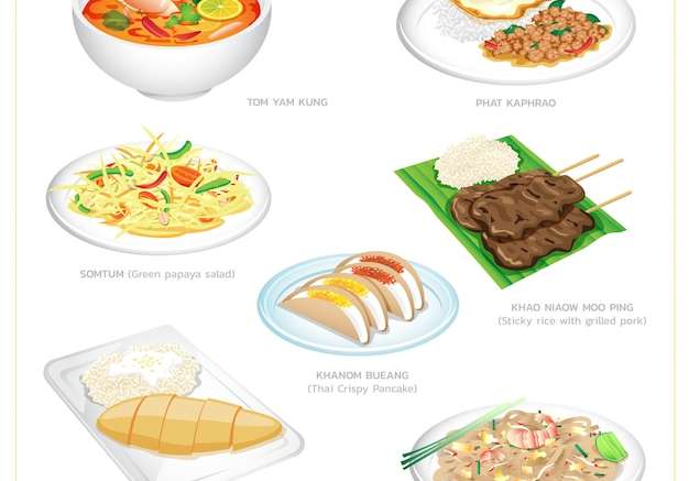 Hình vector Biểu tượng minh họa bộ đồ ăn Thái Lan, bao gồm pad Thái, gỏi đu đủ, tom yam kung, phat kaphrao, xôi xoài, thịt lợn quay và bánh xèo Thái. bị cô lập trên nền trắng.