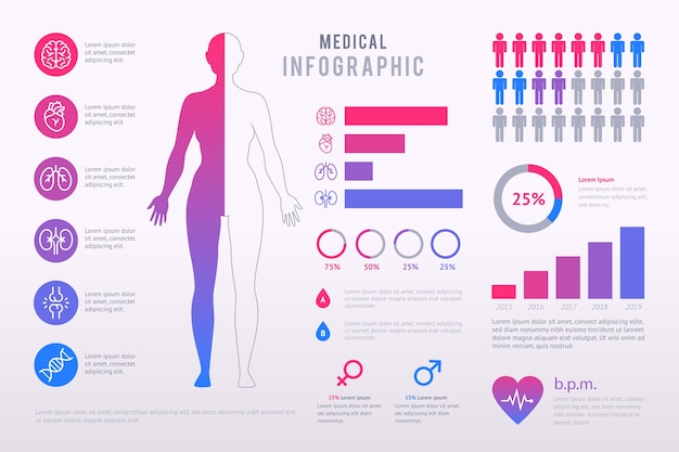 Hình vector Gói đồ họa thông tin y tế đầy màu sắc