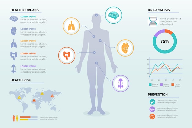 Hình vector Infographic chăm sóc sức khỏe y tế