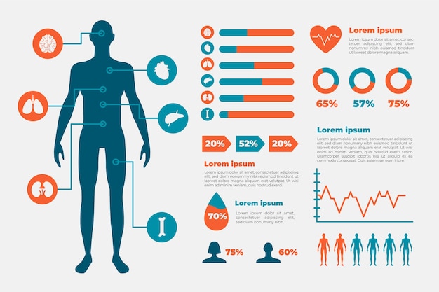 Hình vector Infographic y tế chăm sóc sức khỏe