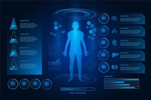 Hình vector Infographic y tế công nghệ tương lai