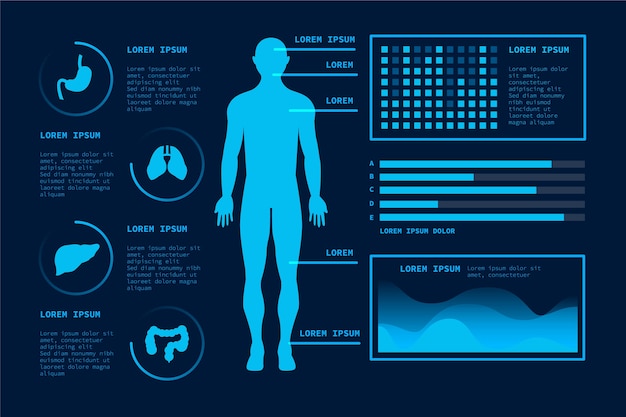Hình vector Infographic y tế mẫu công nghệ tương lai