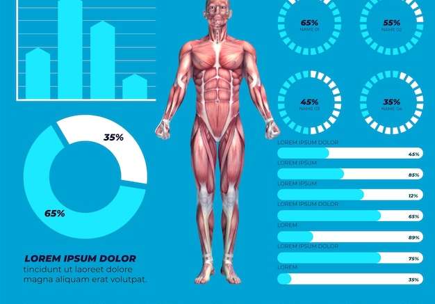 Hình vector Infographic y tế với hình ảnh