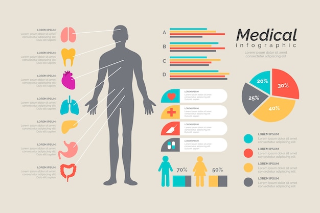 Hình vector Mẫu phong cách đồ họa thông tin y tế