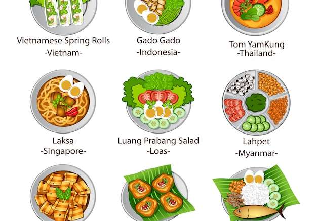 Hình vector món ăn Asean