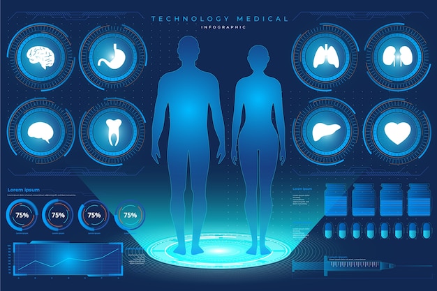Hình vector Thiết kế đồ họa thông tin công nghệ y tế