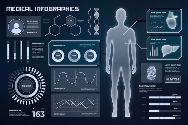 Hình vector thiết kế đồ họa thông tin y tế