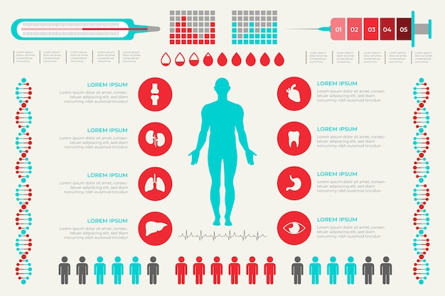 Hình vector Thiết kế Infographic thông tin y tế