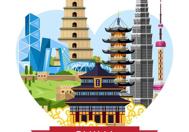 Vector Khái niệm du lịch Trung Quốc với các tòa nhà nổi tiếng châu Á