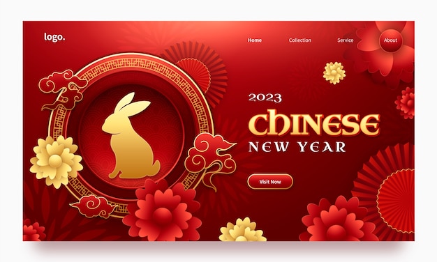 Vector Mẫu trang đích thực tế cho lễ mừng năm mới của Trung Quốc